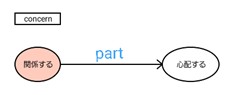 part.jpg(4985 byte)