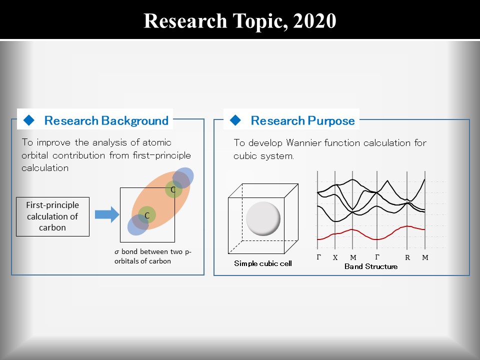 research2020